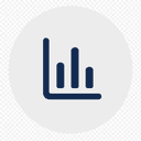 Skill report with bar chart