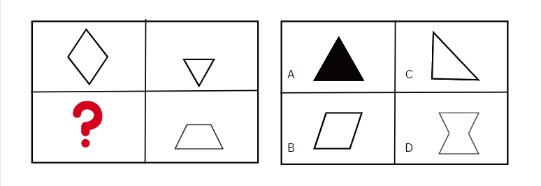 Abstract Reasoning Test Practice tests and exams