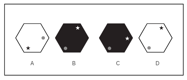 abstract reasoning tests