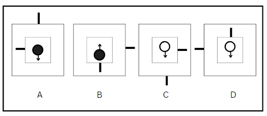 abstract reasoning tests